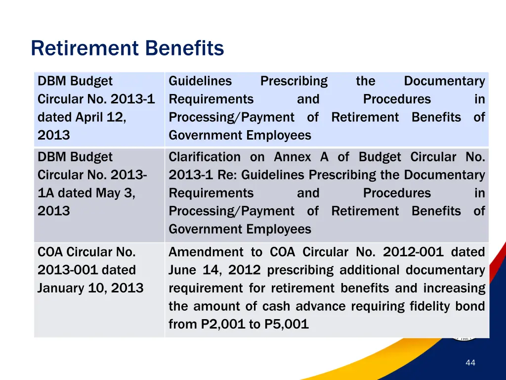 retirement benefits