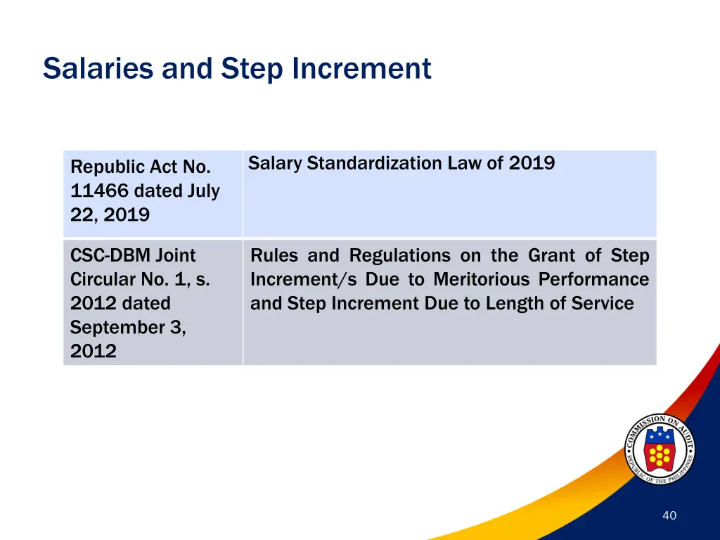 salaries and step increment