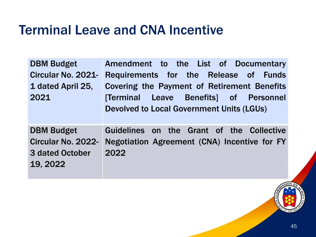 terminal leave and cna incentive