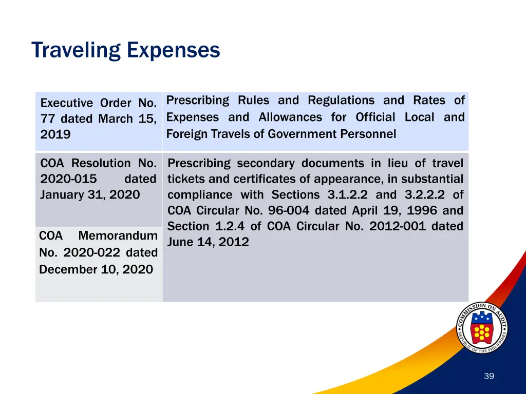 traveling expenses