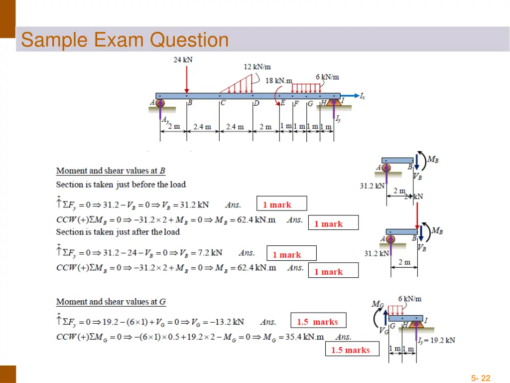 engineering mechanics statics sample exam question 1
