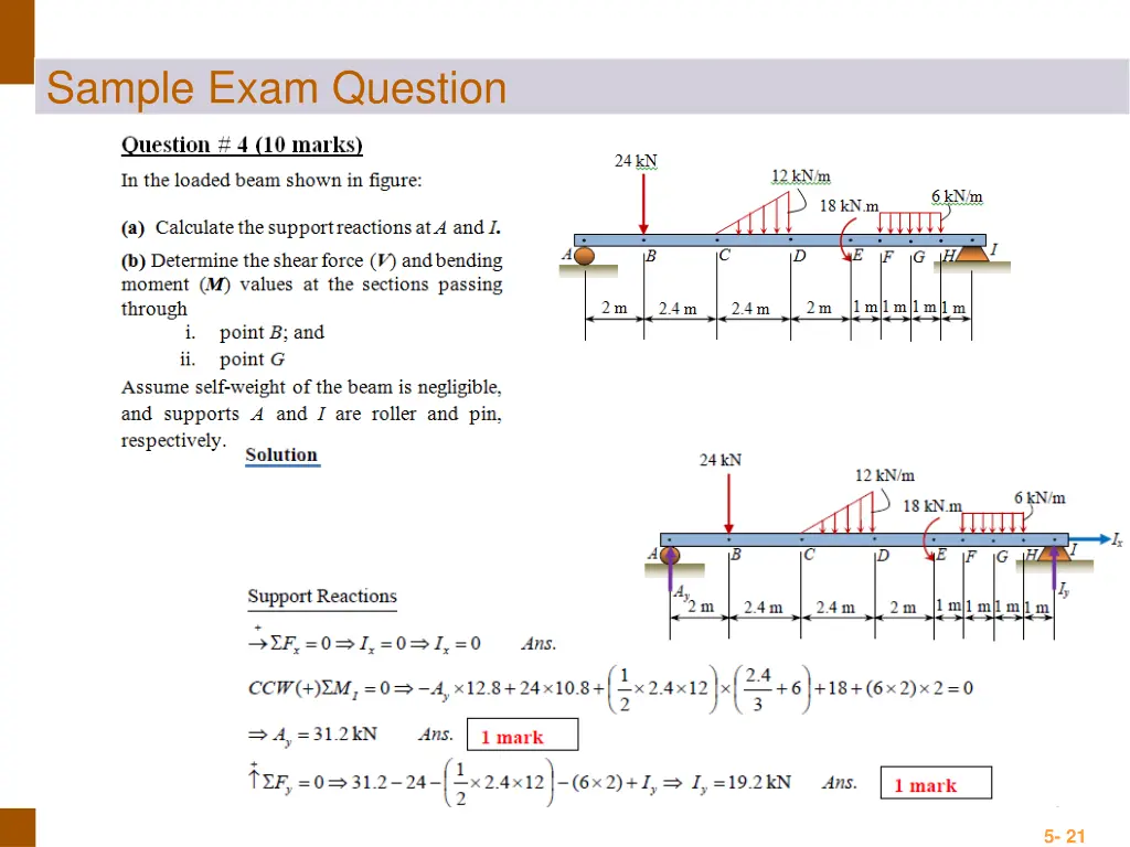 engineering mechanics statics sample exam question