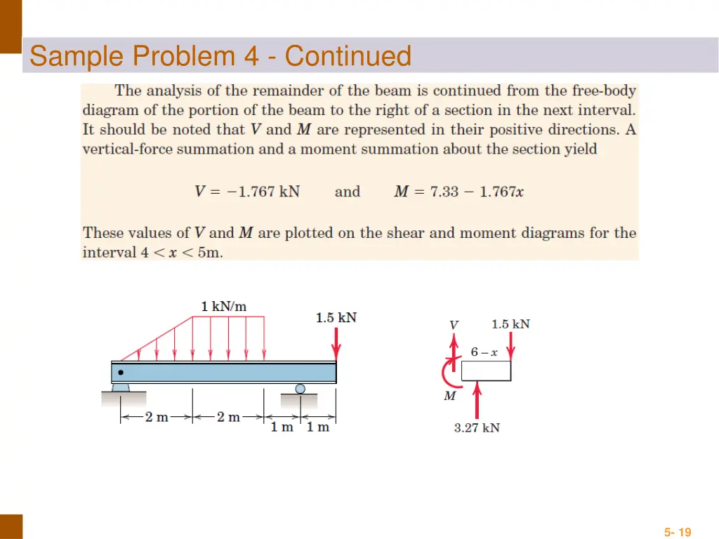 engineering mechanics statics sample problem 2