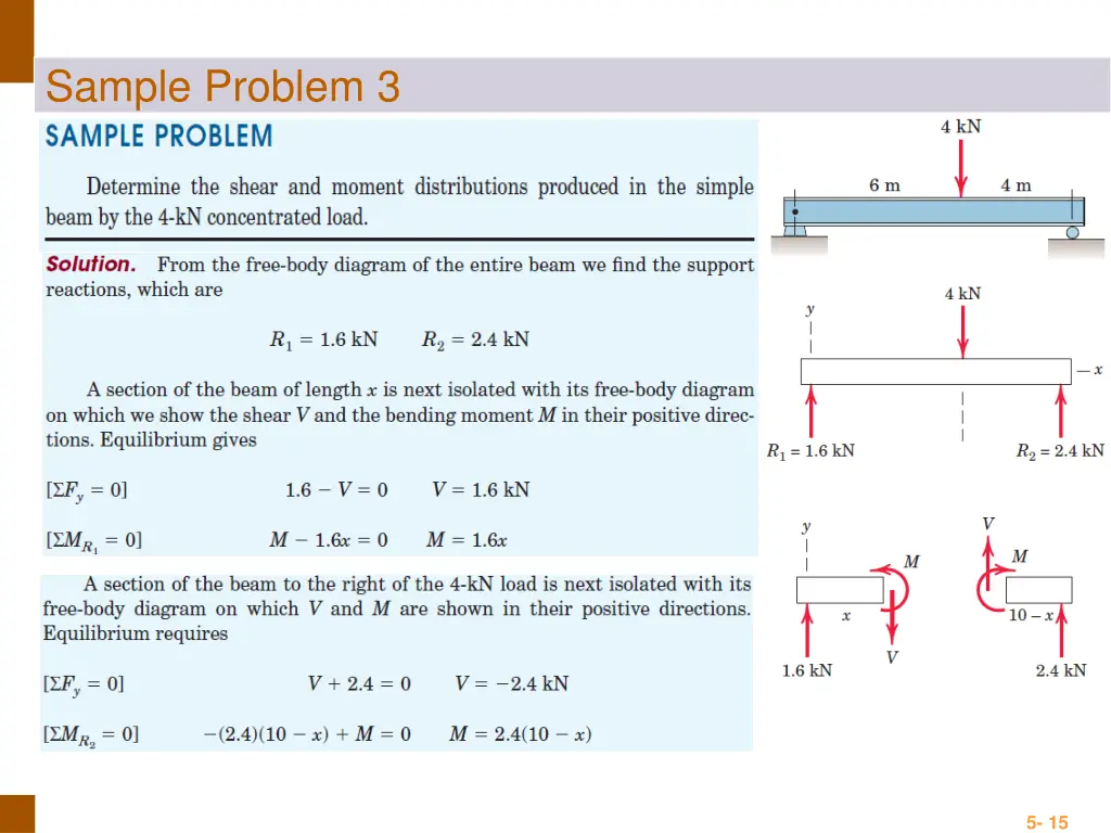 engineering mechanics statics sample problem 3
