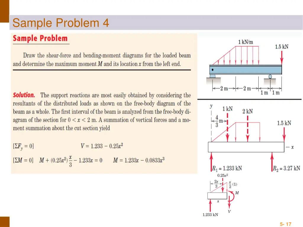 engineering mechanics statics sample problem 4