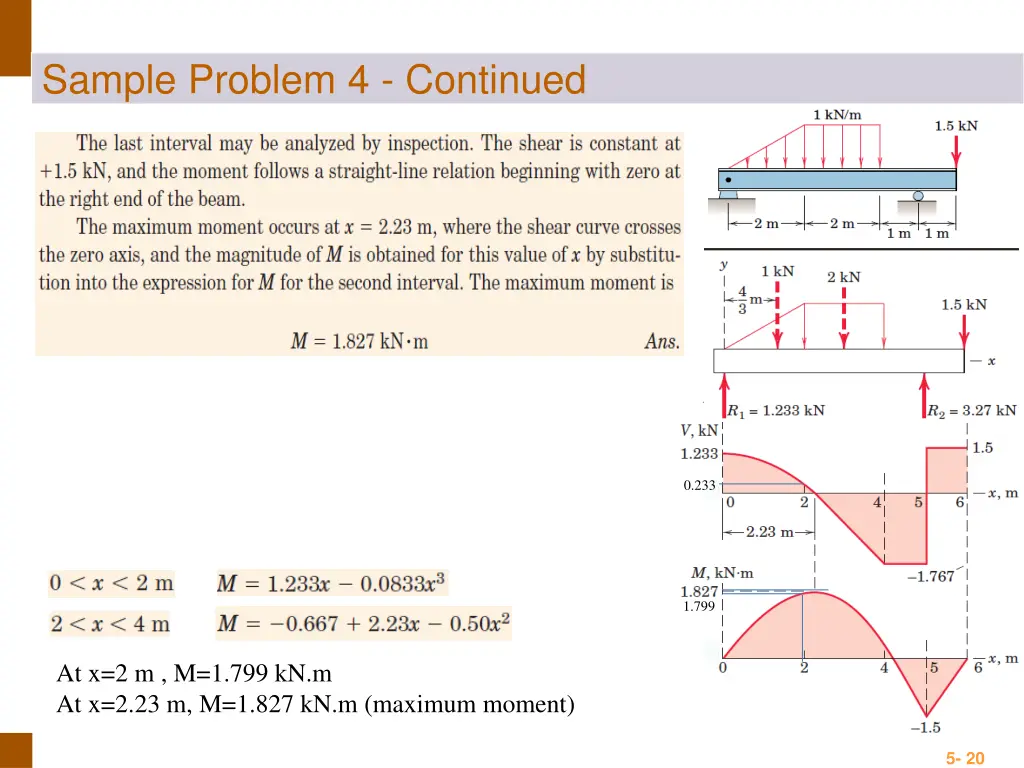 engineering mechanics statics sample problem 5