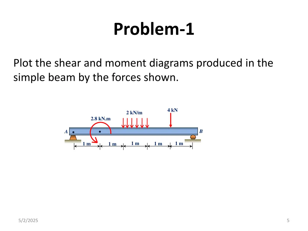 problem 1