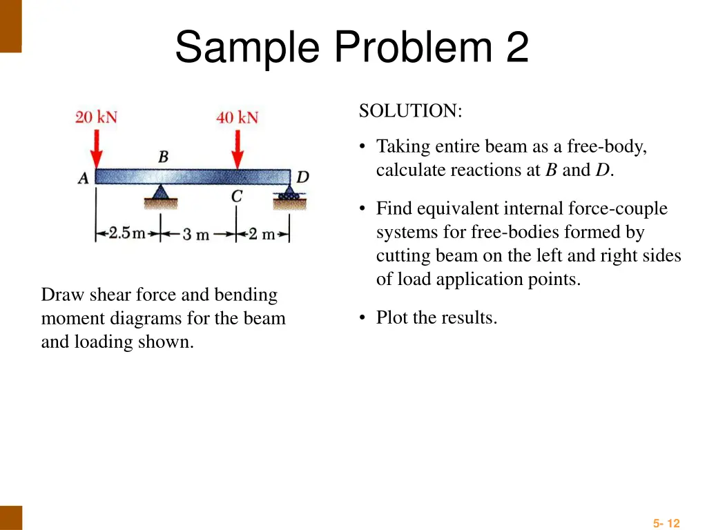 sample problem 2