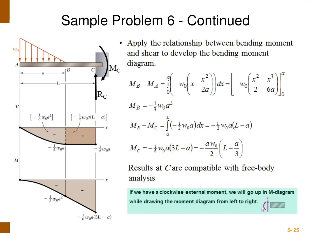 sample problem 6 continued 1