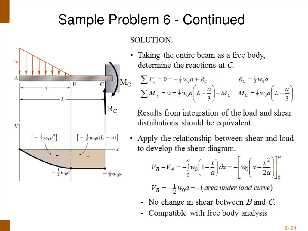 sample problem 6 continued