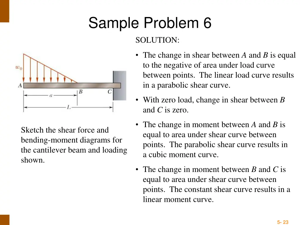 sample problem 6 solution