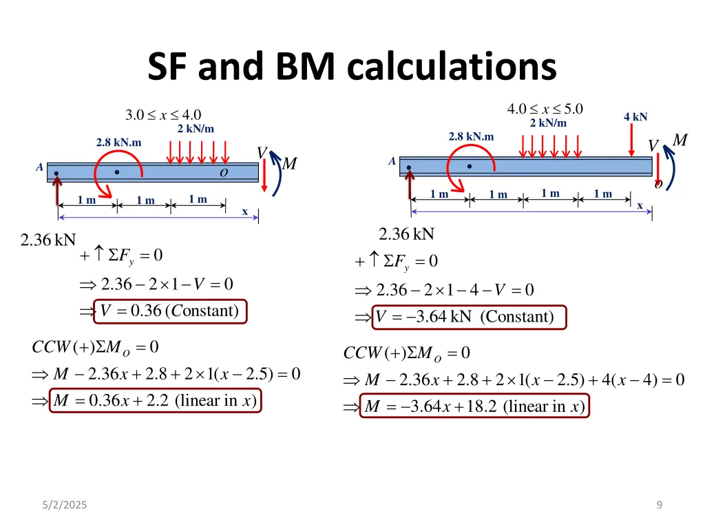 sf and bm calculations 1
