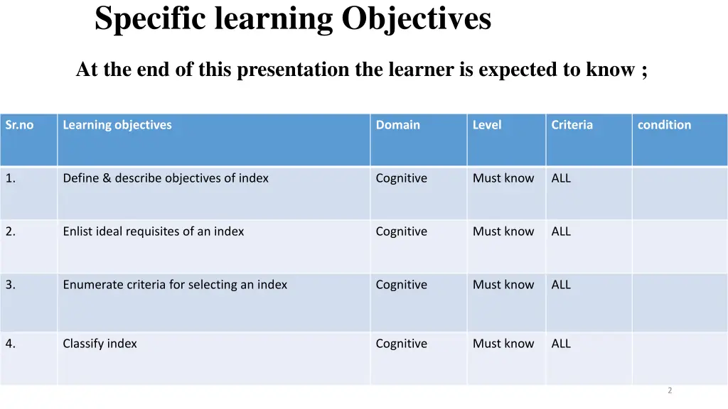 specific learning objectives