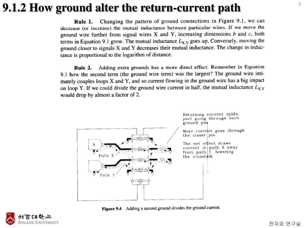 9 1 2 how ground alter the return current path