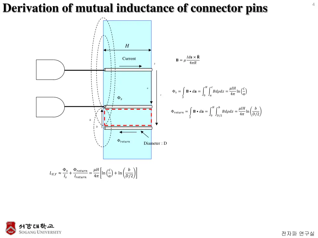 derivation of mutual inductance of connector pins