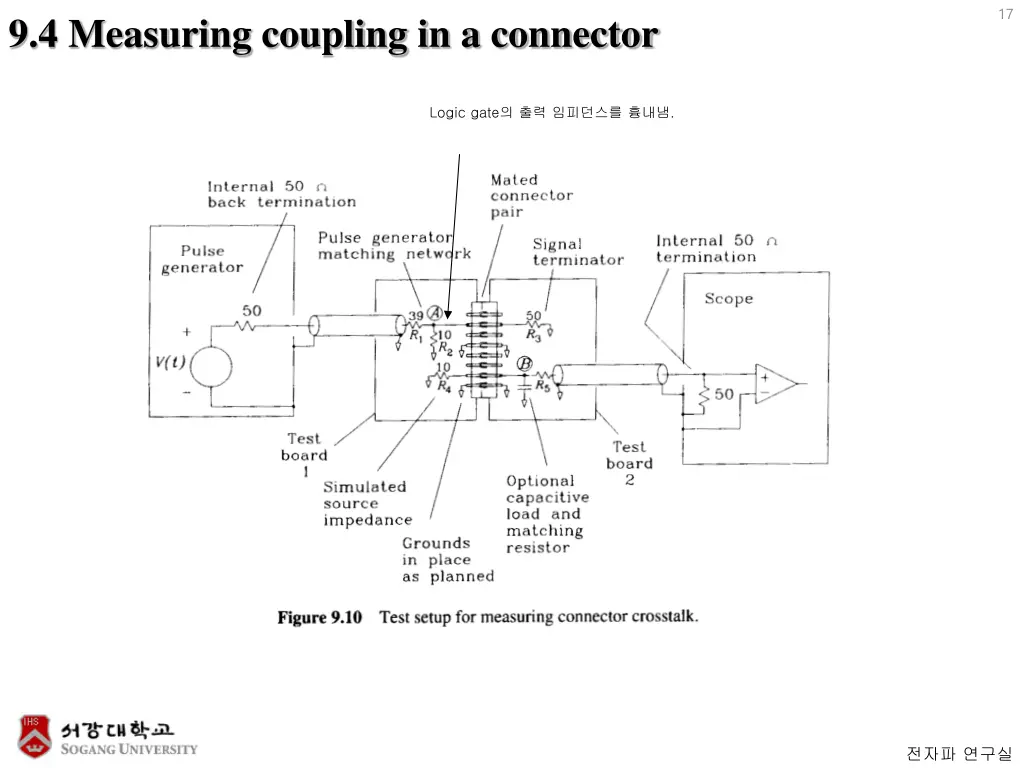 slide17