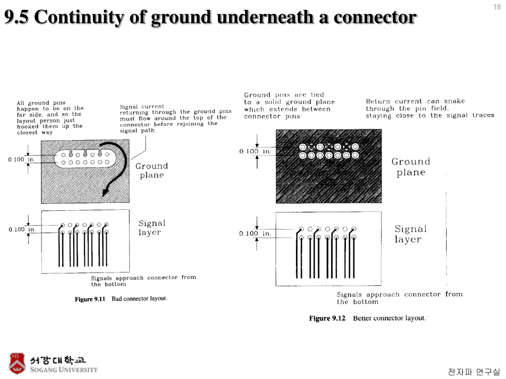 slide18