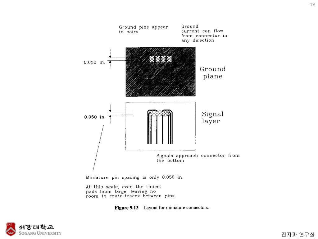 slide19