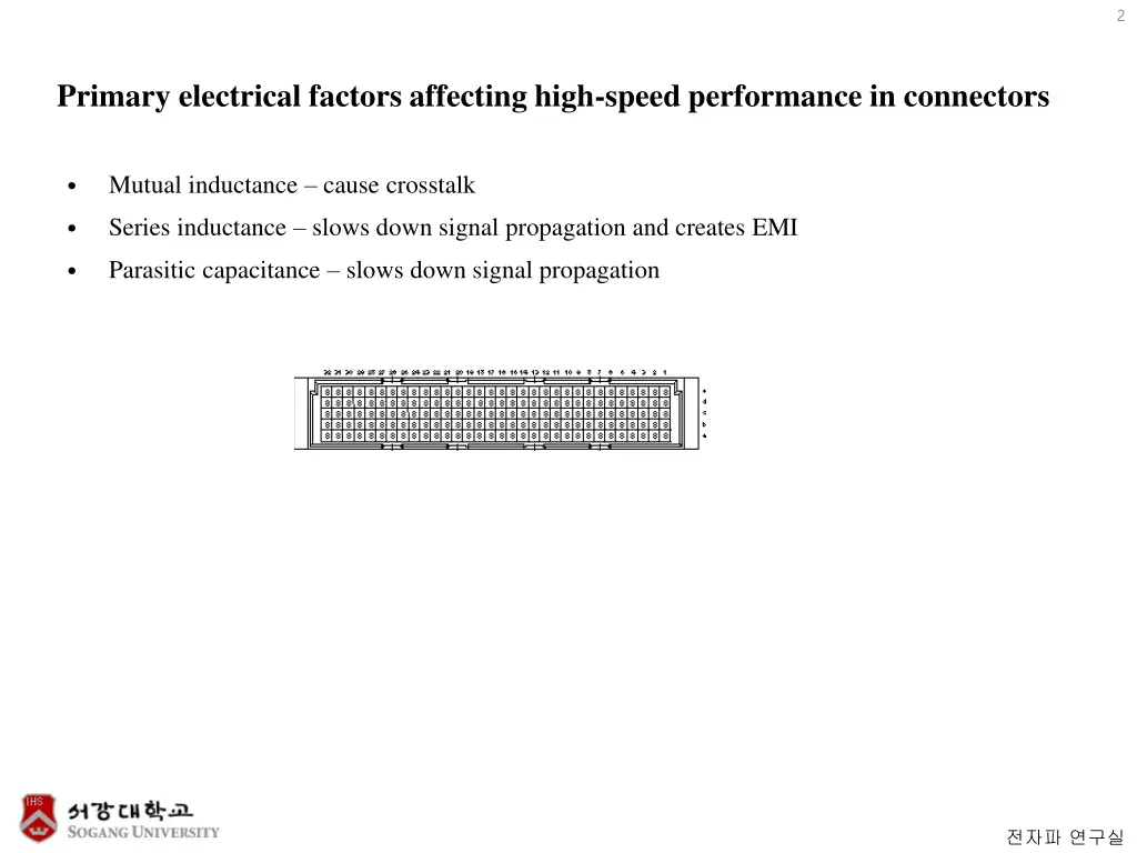 slide2