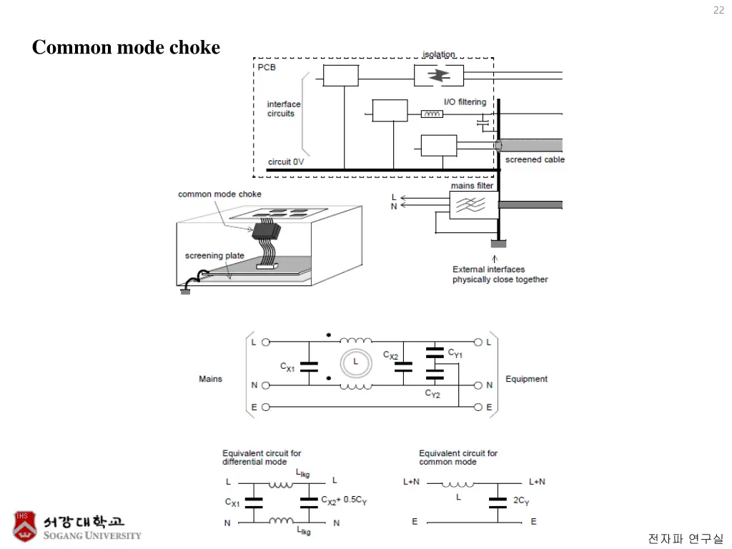 slide22