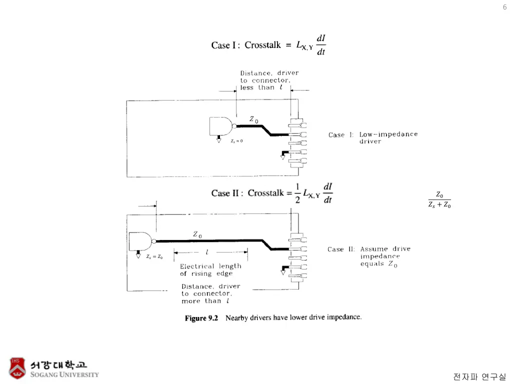 slide6