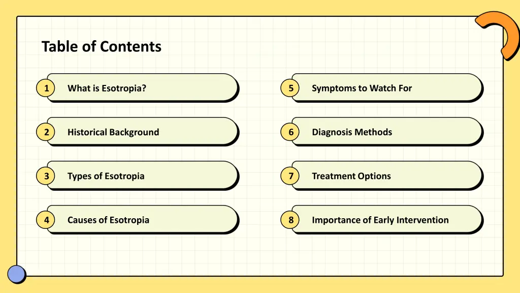 table of contents