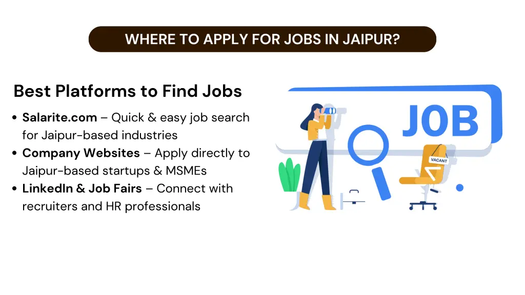 where to apply for jobs in jaipur