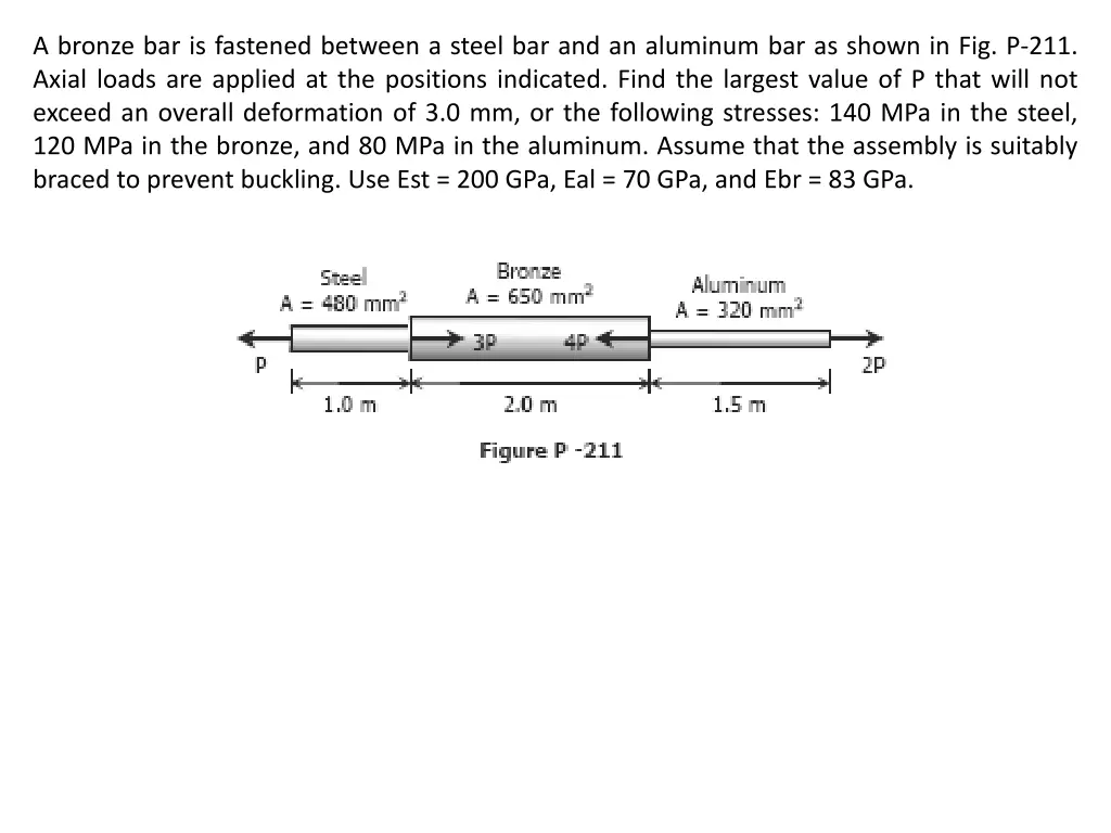 a bronze bar is fastened between a steel