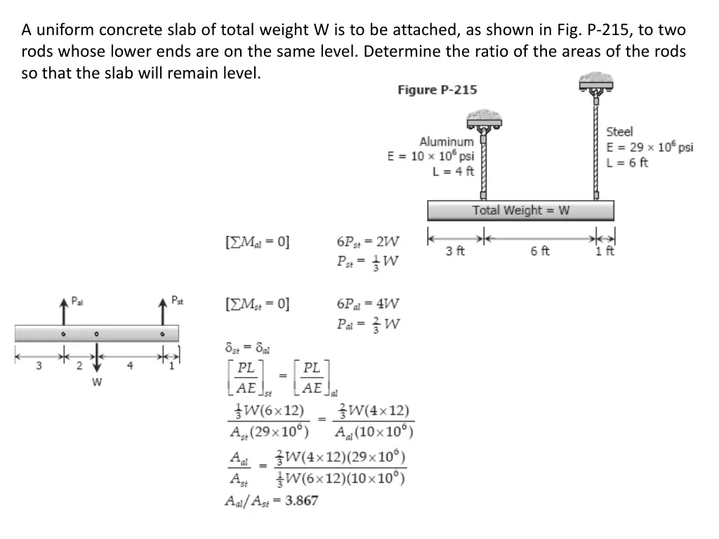 a uniform concrete slab of total weight