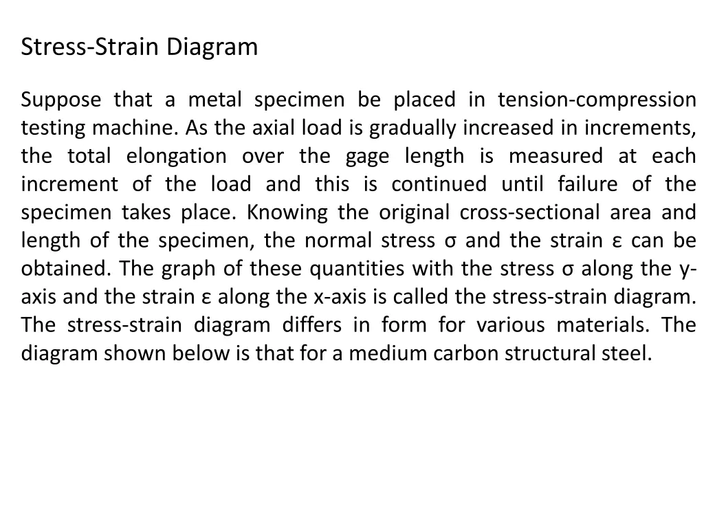 stress strain diagram