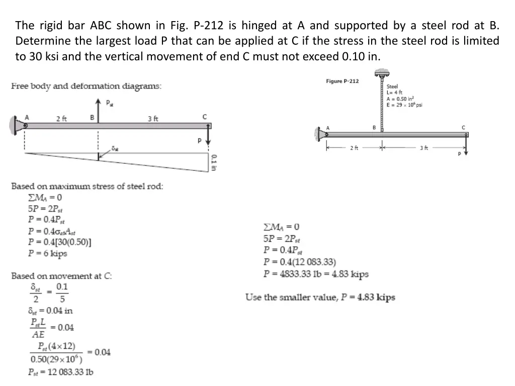 the rigid bar abc shown in fig p 212 is hinged