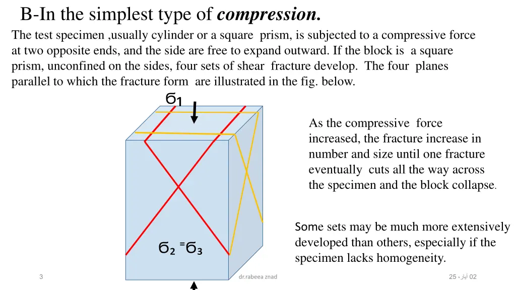 b in the simplest type of compression the test