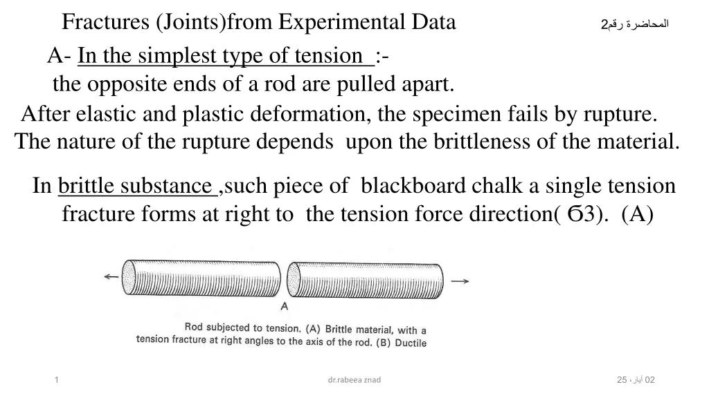 fractures joints from experimental data