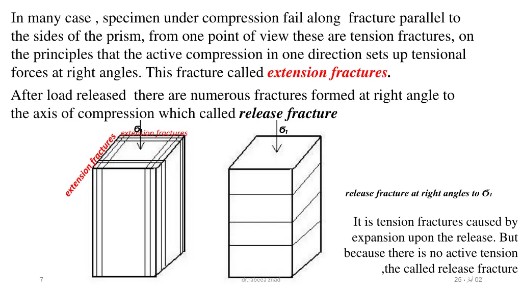 in many case specimen under compression fail