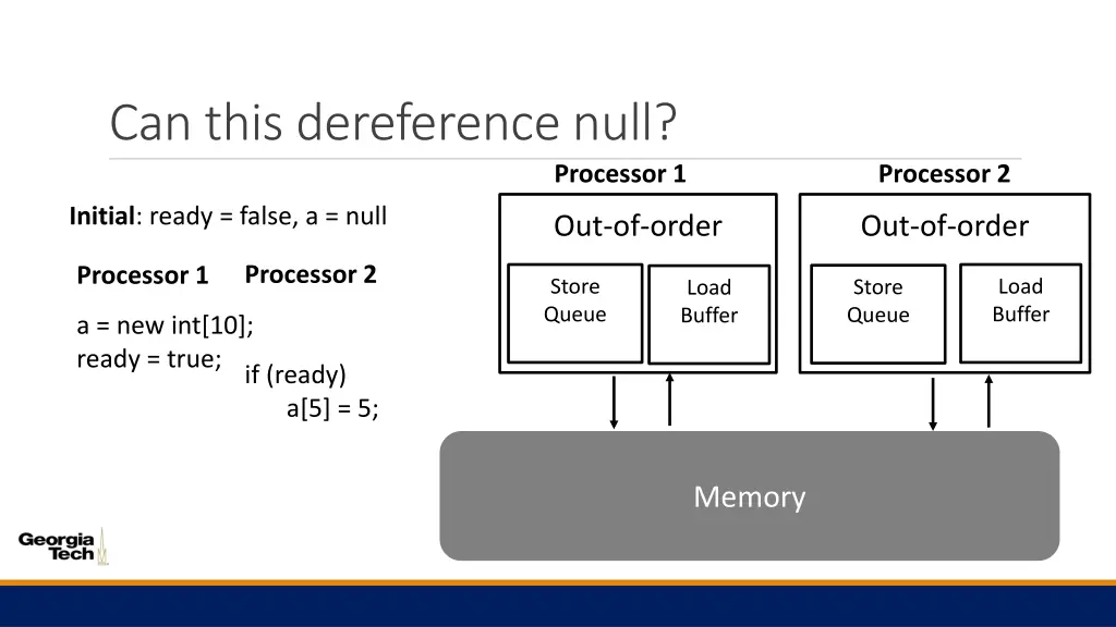 can this dereference null 1