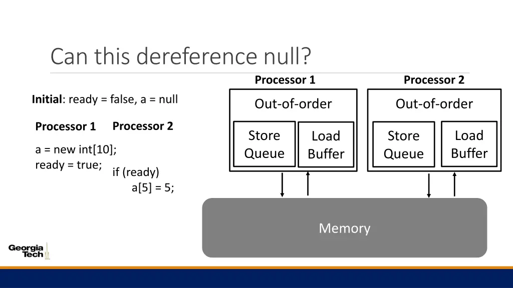 can this dereference null