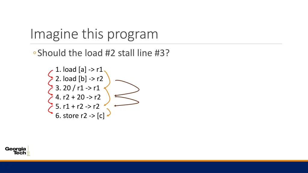 imagine this program 2