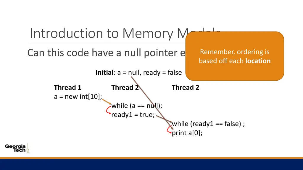 introduction to memory models 5