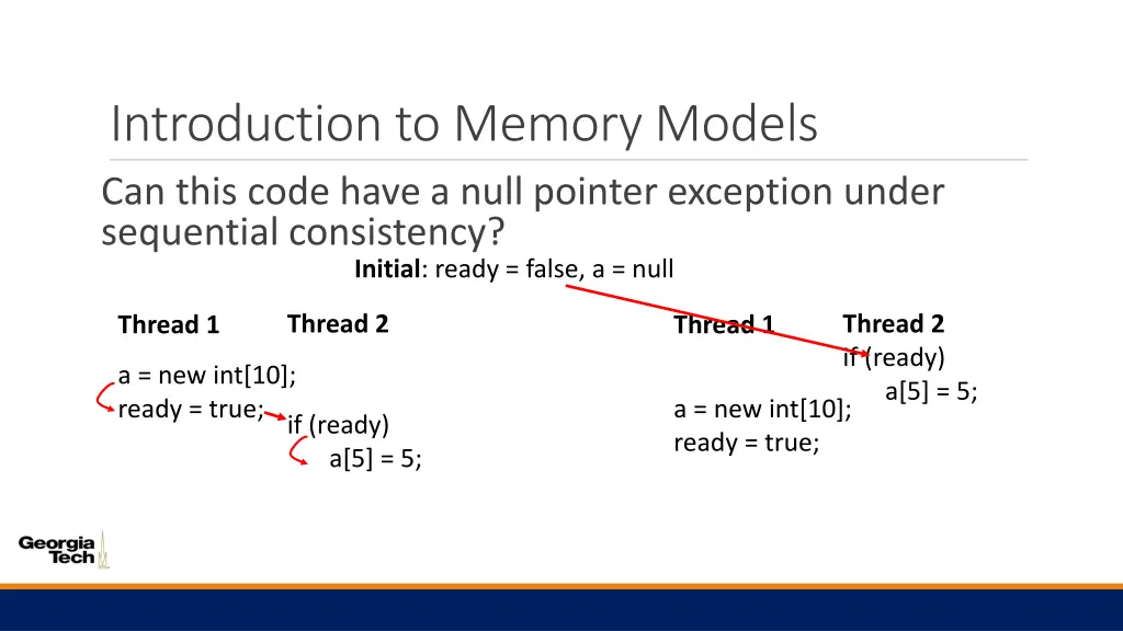introduction to memory models can this code have