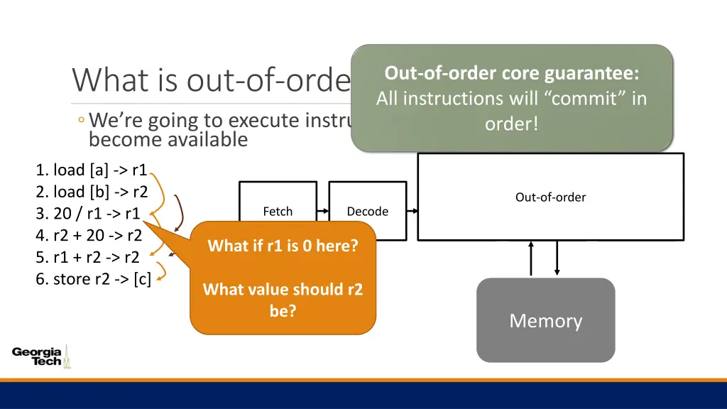 out of order core guarantee all instructions will