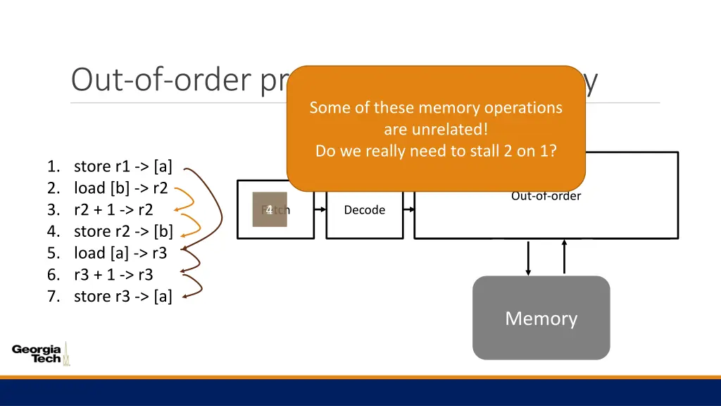 out of order processing and memory some of these