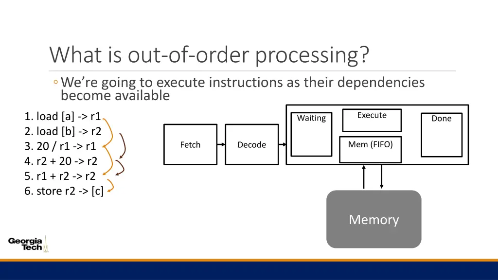 what is out of order processing we re going 1
