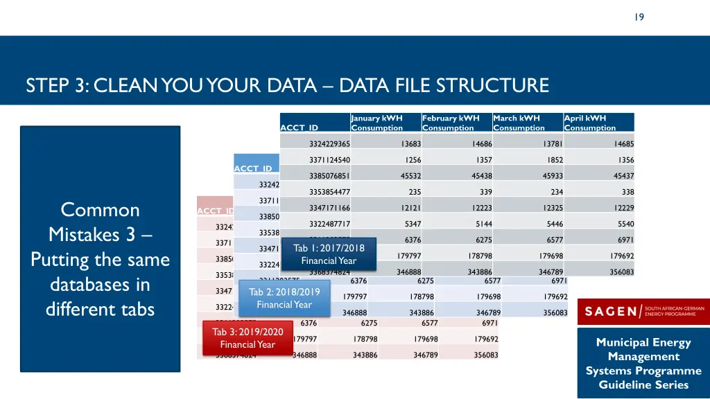 slide19