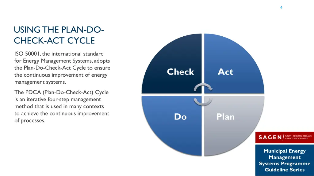 slide4