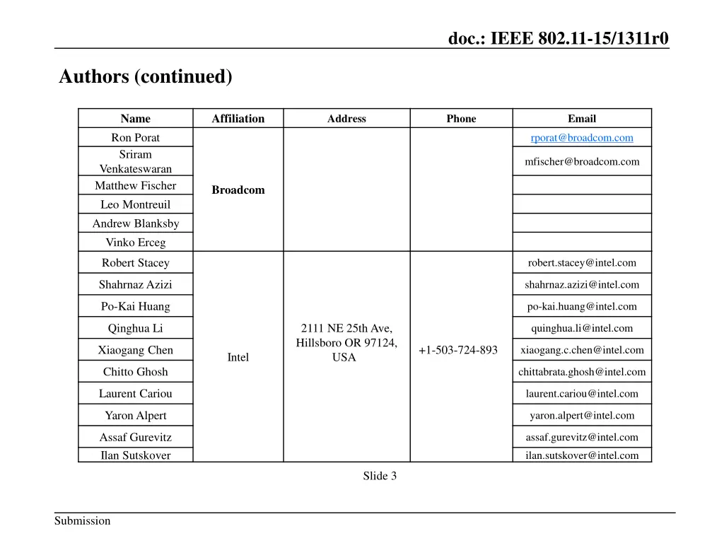 doc ieee 802 11 15 1311r0 1