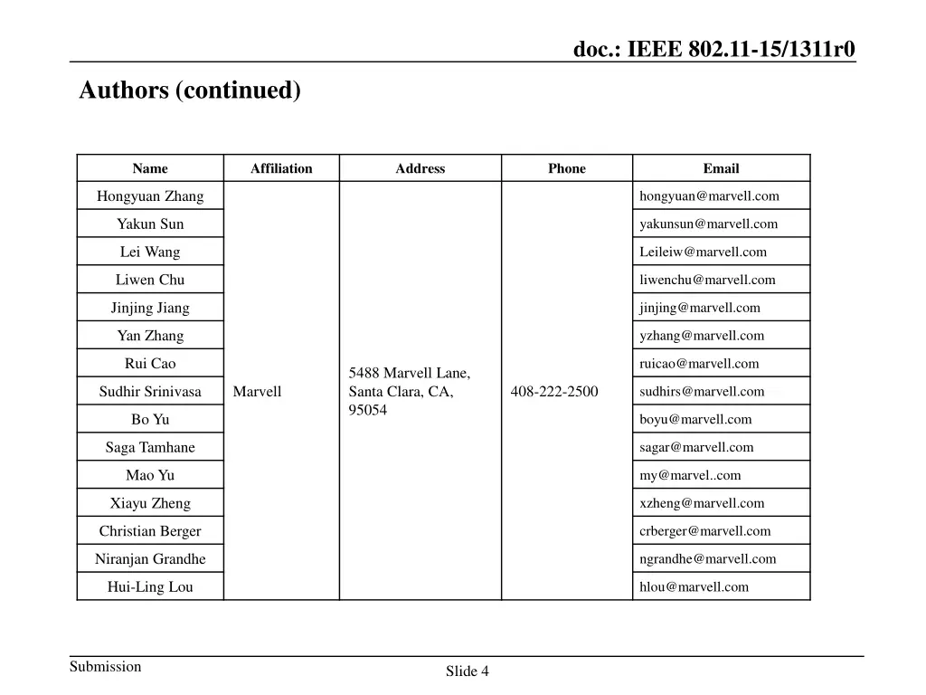 doc ieee 802 11 15 1311r0 2