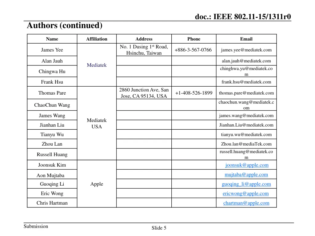 doc ieee 802 11 15 1311r0 3