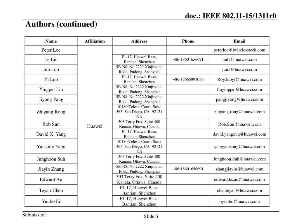 doc ieee 802 11 15 1311r0 4