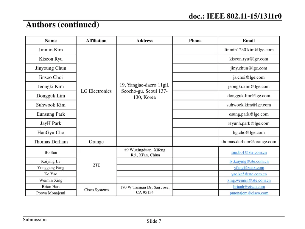 doc ieee 802 11 15 1311r0 5