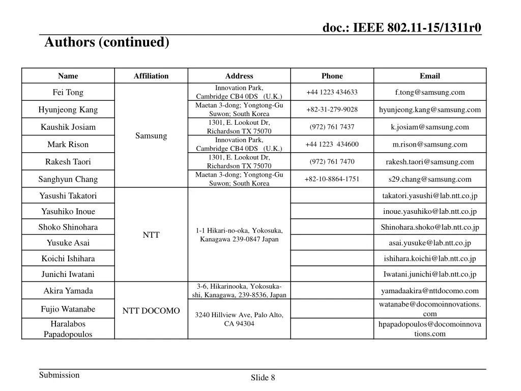 doc ieee 802 11 15 1311r0 6